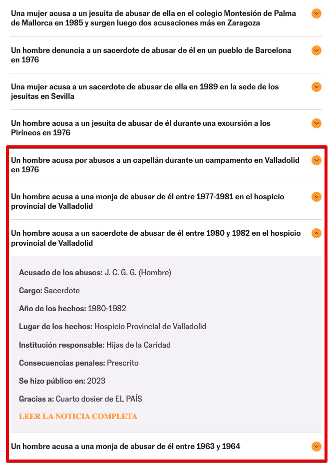 26JUN23 Base de datos de EL PAÍS todos los casos conocidos de abusos en la Iglesia española | Sociedad | EL PAÍS 2023-12-14 02-04-51